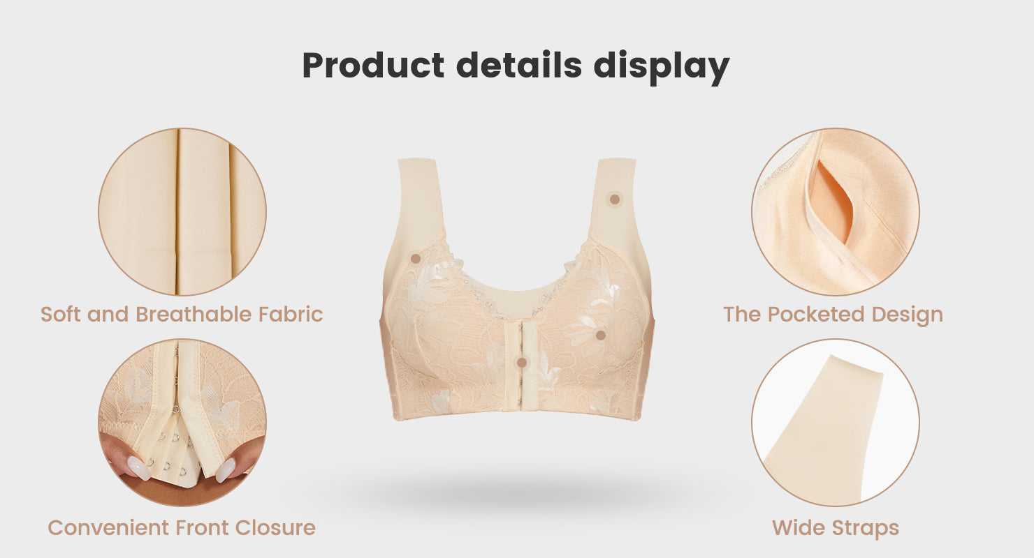 Product details display